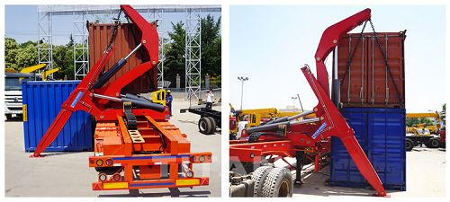 What are the main parts for container sidelifter? - Double stacking of ...