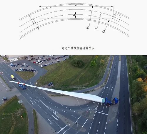 Wind Turbine Trailer for Sale - Features of Road Engineering of Mountain Wind Farms