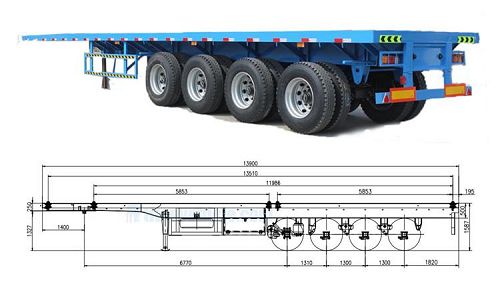 Different Types of Flatbed Semi Trailer | 20/40/45/53 ft Flatbed Trailer Dimensions & Specifications