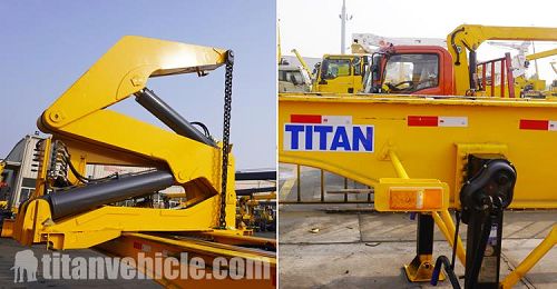 Details of 37T Container Loading Trailer Price