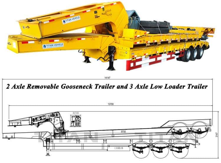 3 Axle Low Loader Trailer and 100T Removable Gooseneck Trailer will be sent to Guyana