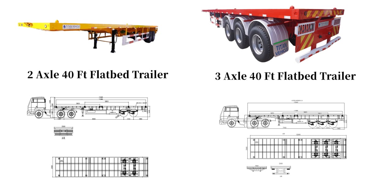 40 Ft Flatbed Truck Trailer for Sale in Tanzania
