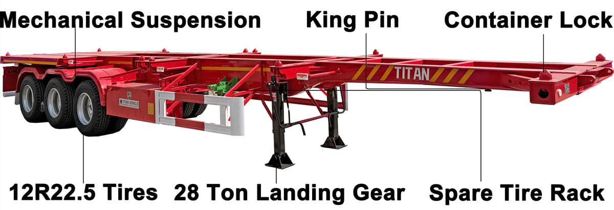 What Is a 40ft Skeleton Trailer and What Containers Can It Transport?