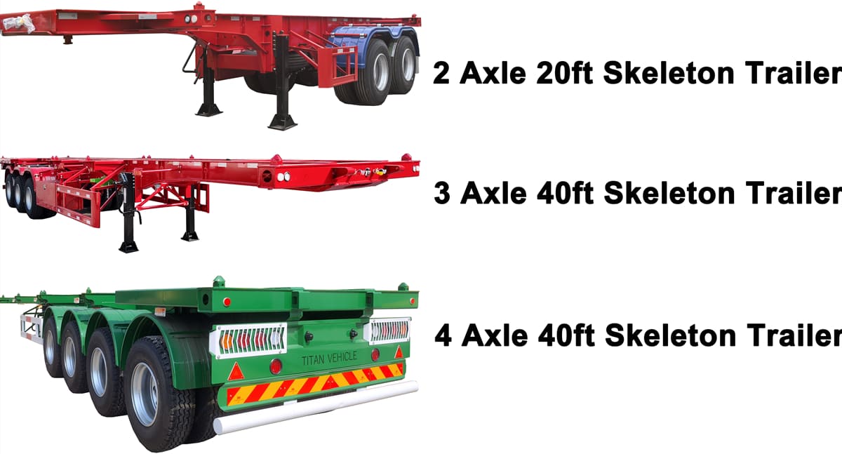 How Much Does a 40ft Skeleton Trailer Cost in Venezuela?