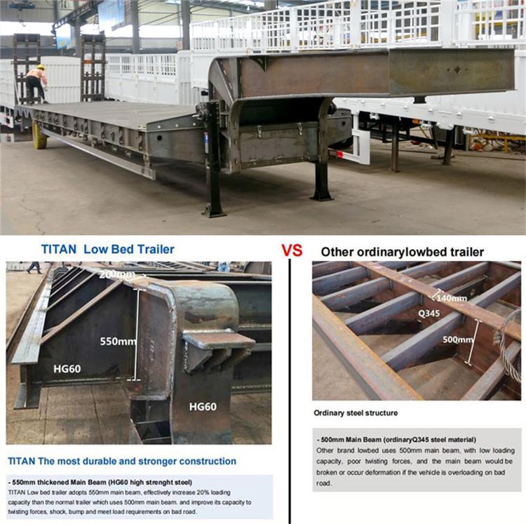 9 Axle Hydraulic Low Bed Truck Trailer for Sale