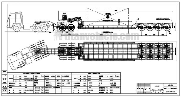 4 Axle 100T Hydraulic Detachable Gooseneck Lowboy Trailer