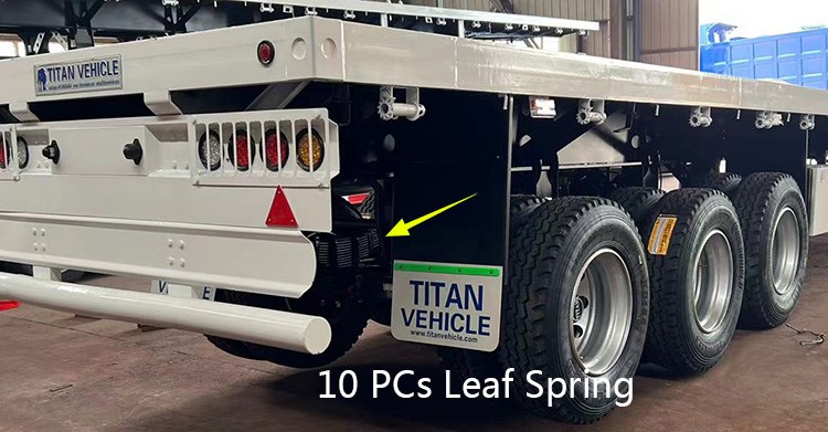 Platform Semi Trailer For Sale | Semi Trailer Platform | Low Platform Trailer