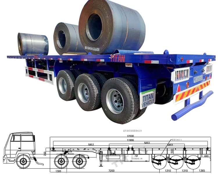 STU Trailers Limited Company | Buying A Flatbed Trailer For Sale Near Me In Zimbabwe