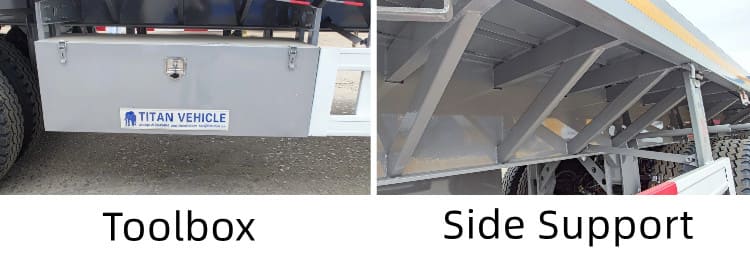 Tri Axle Flatbed Trailer for Sale in Tanzania