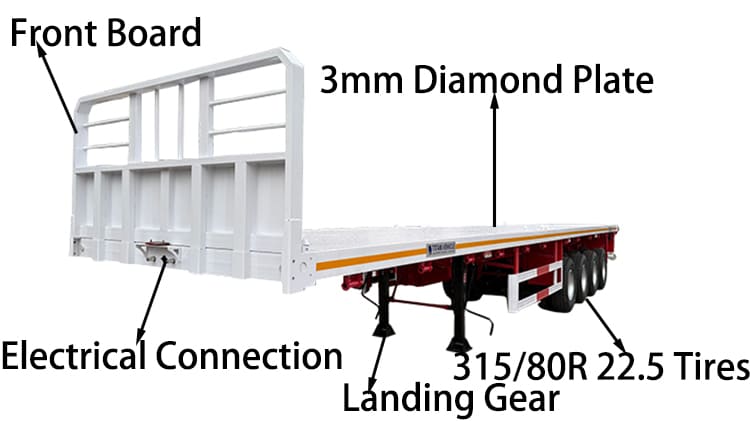 4 Axle 48 Ft Flatbed Container Trailer for Sale in Tanzania