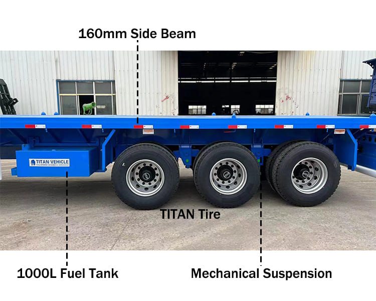 40 Foot Flatbed Semi Trailer for Sale | China Tri-Axle Semi Trailer near me