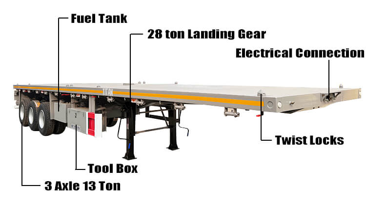 3 Axle 40ft Semi Flat Bed Trailers for Sale Near Me in Guyana