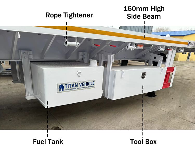 Tri Axle Flat Deck Trailers for Sale | 40 Foot Flatbed Semi Trailer in Algeria