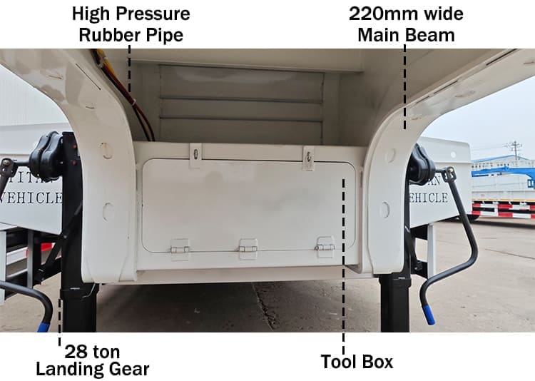 4 Axle Low Loader Trailer for Sale | 100 ton Semi Low Loader Trailer near me