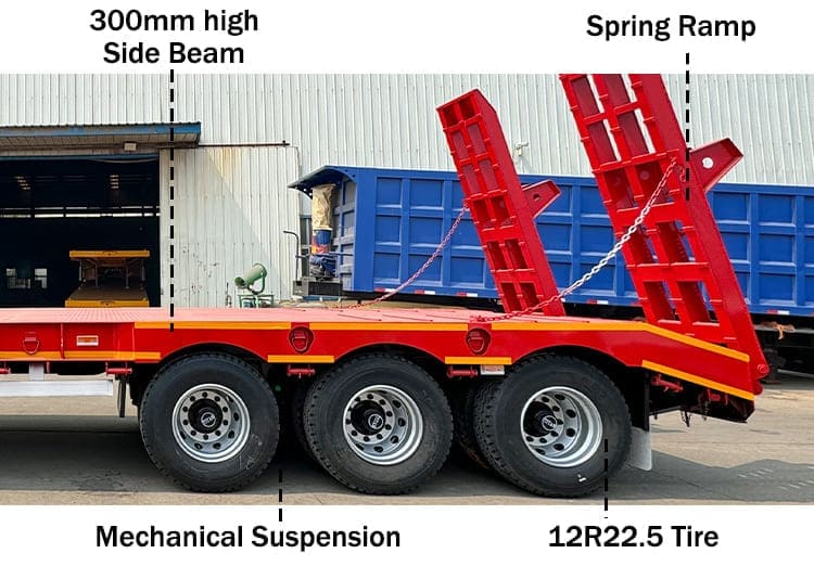 60 Tons Low Bed Trailer Price | What is Low Bed Trailer for Sale in Mali