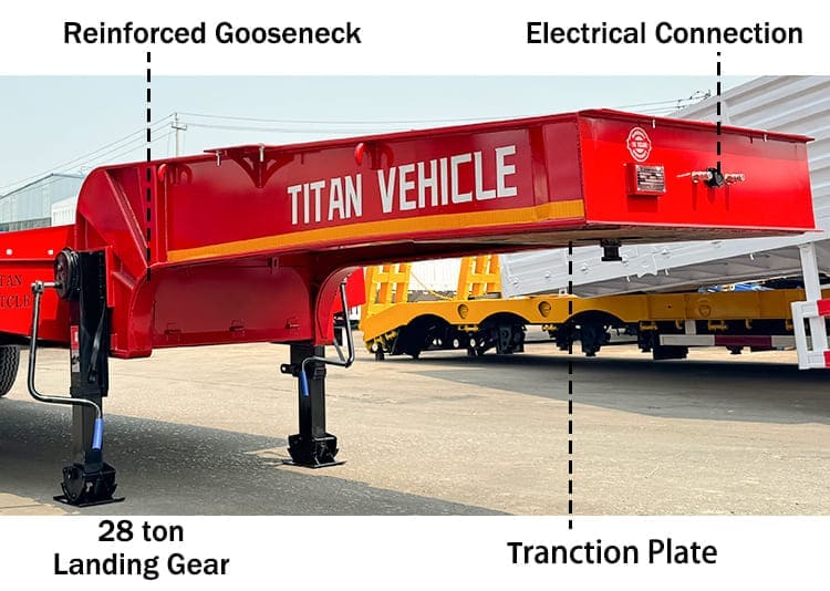 60 Tons Low Bed Trailer Price | What is Low Bed Trailer for Sale in Mali