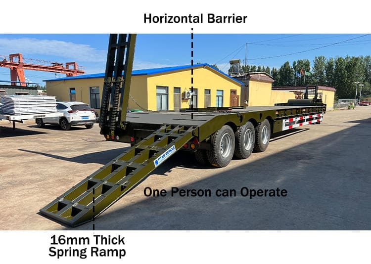 Drop Deck Trailer | 50 Tons Low Bed Loader Trailers Sale in Guam