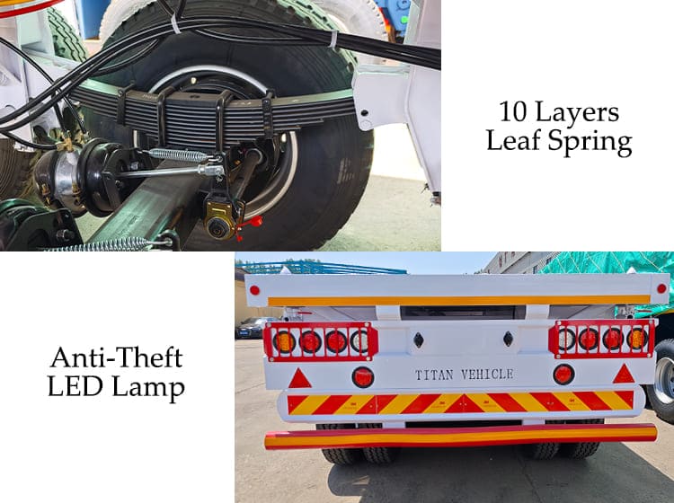 Flatbed Trailer for Sale Near Me | 40 Ft Flatbed Trailer 3 Axle in Jamaica