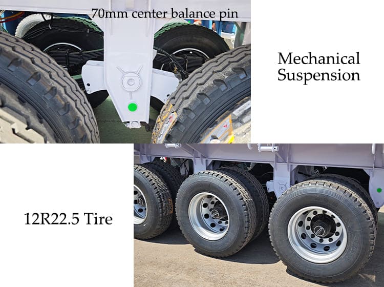 Flatbed Trailer for Sale Near Me | 40 Ft Flatbed Trailer 3 Axle in Jamaica