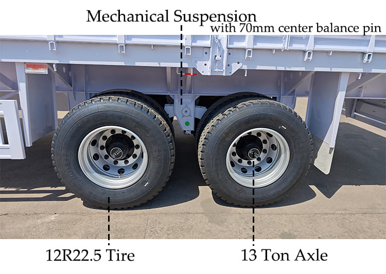 Side Wall Trailer | Flatbed Trailer with Long Side Walls for Sale in Congo