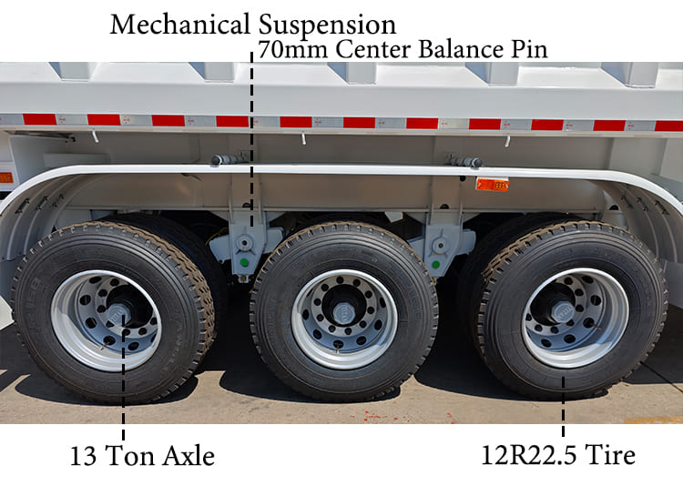 3 Axle Semi Tipper Trailer for Sale Near Me in Mexico Acapulco