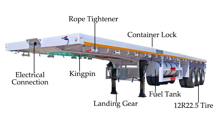 50 Ton 40 Ft Tri Axle Flatbed Trailer for Sale in Papua New Guinea