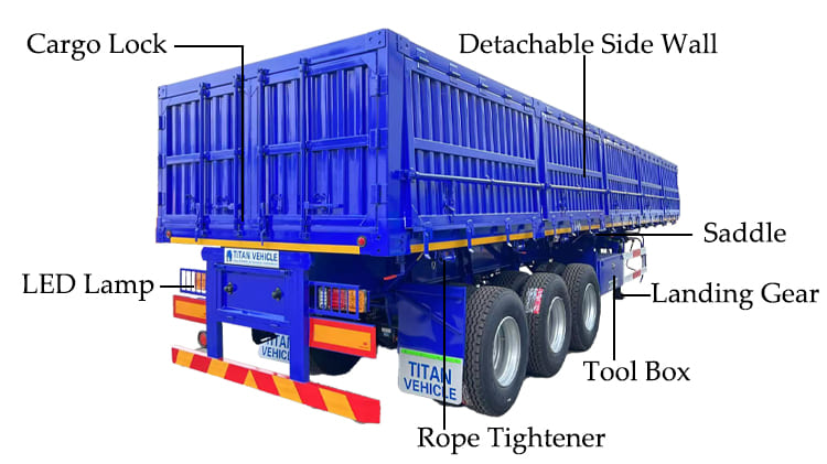 Side Dump Trailers for Sale Capacity in Tanzania Dodoma