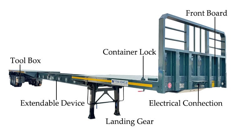 20m Extendable Semi Trailer for Sale in Philippines