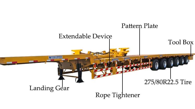6 Axles 62 Meters Extendable Trailer for Sale in Argentina