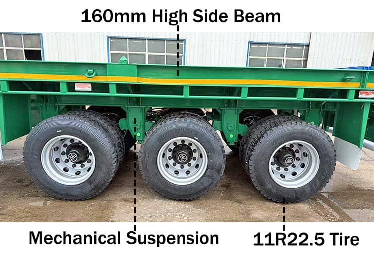 2025 New 3 Axle Flatbed Trailers for Sale Near Me in Jamaica