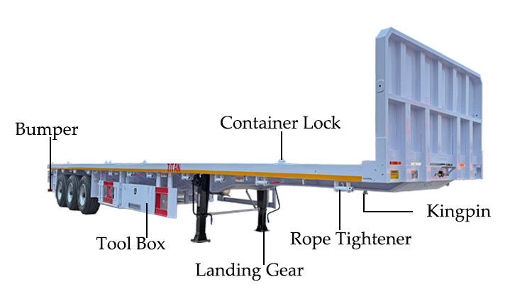 20 40 Ft Flatbed Trailer for Sale Near Me in Kenya