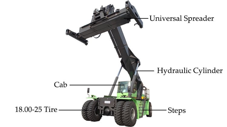 Reach Container Stacker for Sale Machine in Jamaica