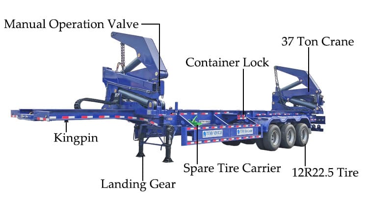 37Ton Container Side Lifter for Sale in Papua New Guinea