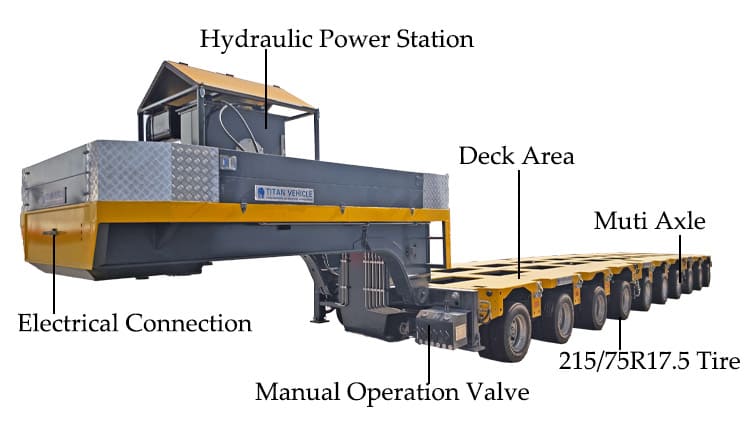 Hydraulic Modular Trailers for Sale Near Me in Brazil