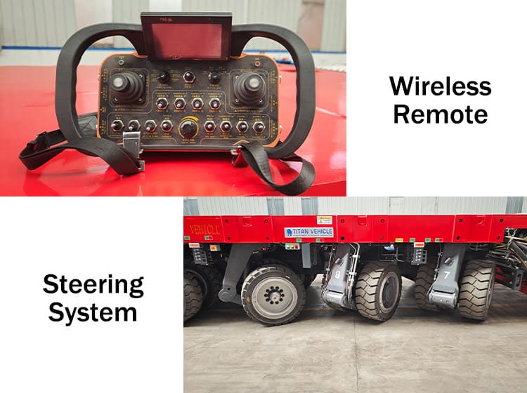 SPMT Transporter for Sale Cost in Brazil