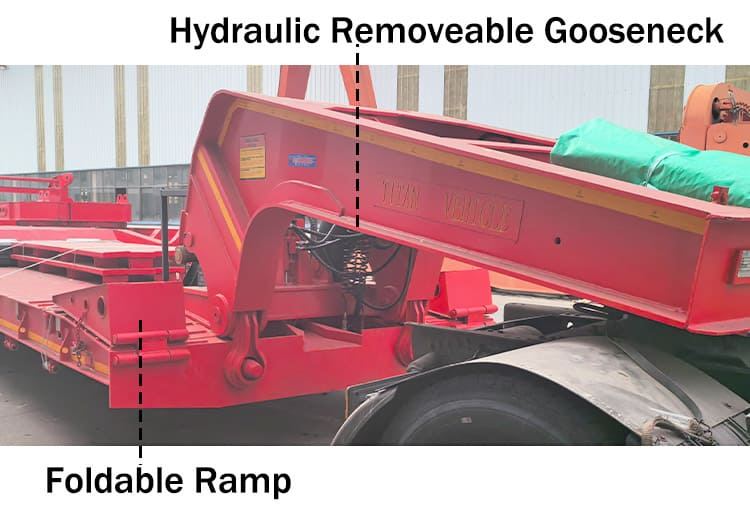 RGN Trailers | What is A RGN Trailer for Sale in Guyana