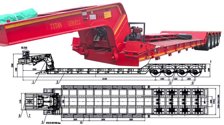 RGN Trailers | What is A RGN Trailer for Sale in Guyana