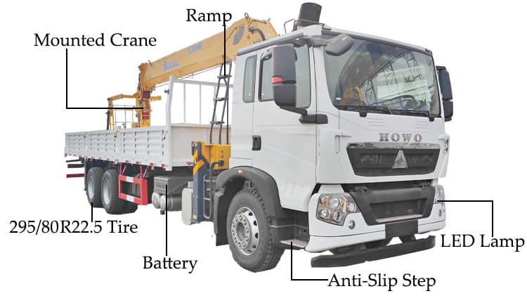 XCMG Truck Mounted Crane for Sale Manufacturers