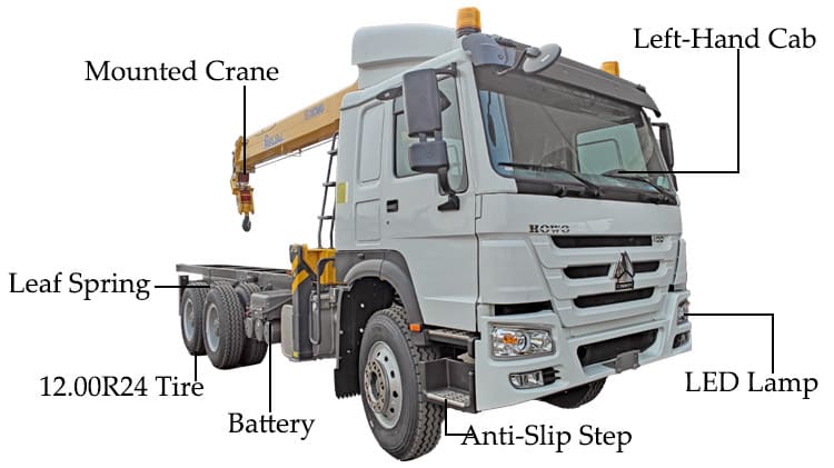 Truck Mounted Crane with Hydraulic Boom Price Capacity