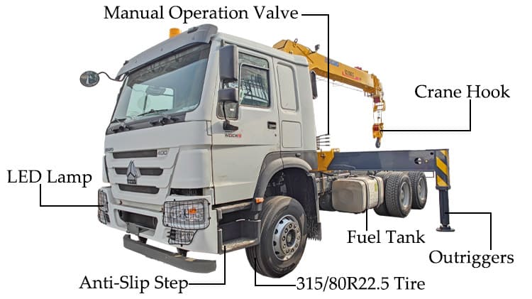 Heavy Duty Telescopic Truck Mounted Crane for Sale