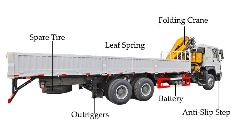 Folding Boom Truck Crane for Sale