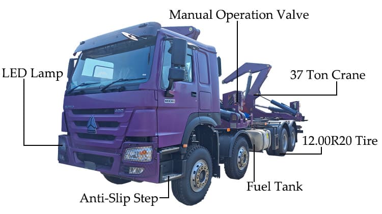 20 Ft Container Side Loader Truck for Sale in Tanzania