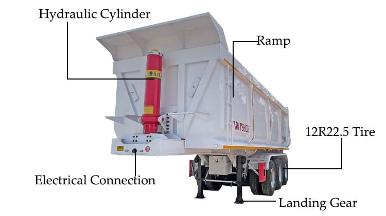 Heavy Duty Dump Trailers for Sale in Mali