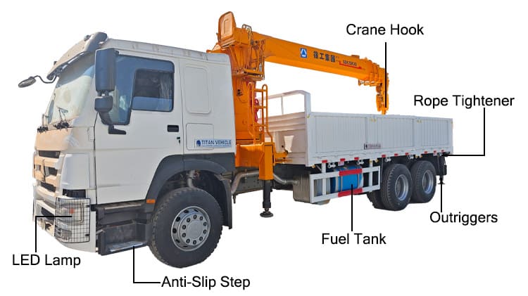 Telescopic Boom Truck Mounted Crane Price for Sale in Tanzania