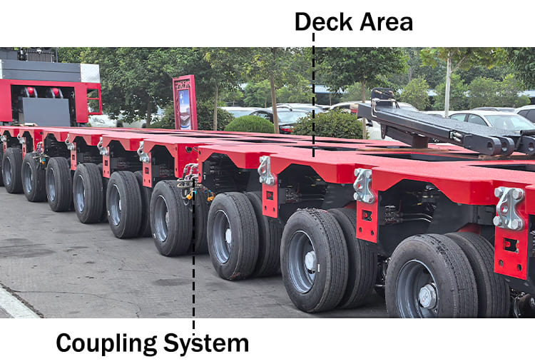 Nicolas Multi Axle Modular Trailer for Sale in Saudi Arabia