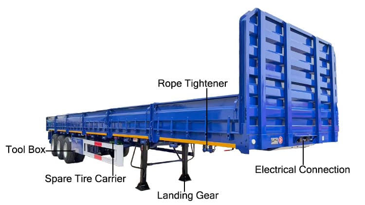 Sidewall Bulk Cargo Semi Trailer for Sale in Zambia