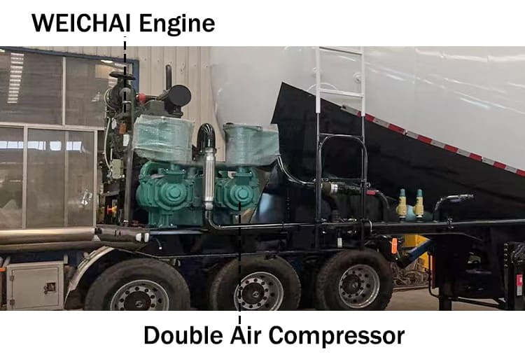 Bulk Cement Tanker for Sale Manufacturers in Gambia
