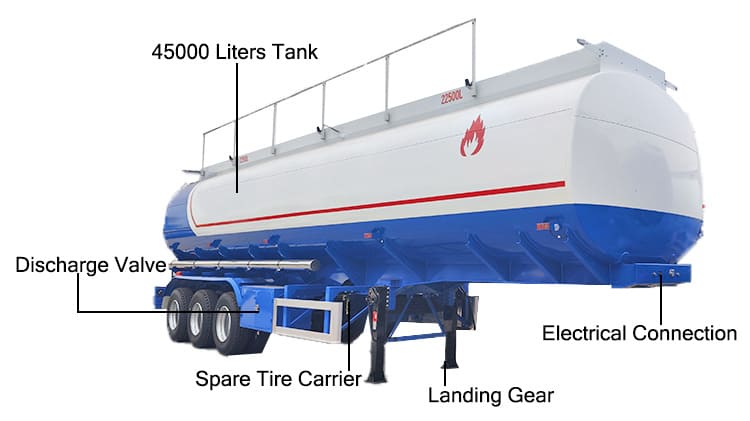3 Axle Petrol Tanker for Sale Price in Burkina Faso