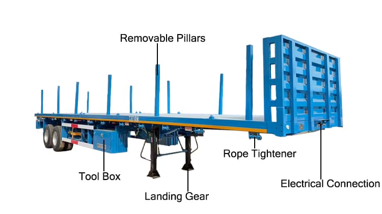2 Axle 40 Ft Flatbed Trailer for Sale in Philippines