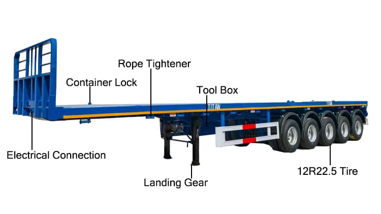 48 Ft Flatbed Trailer for Sale Near Me in Côte d'Ivoire